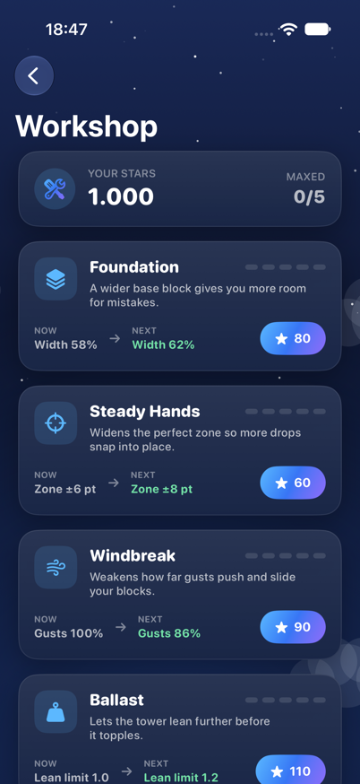 Workshop listing five upgrades with levels, effects and prices